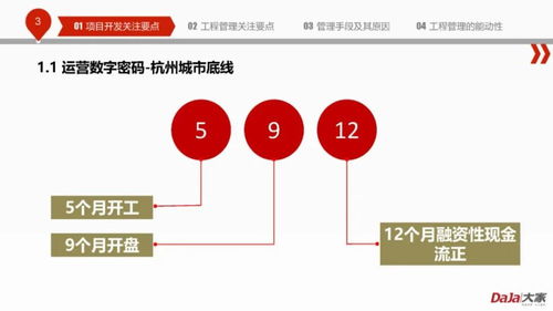 房地产开发运营视角下的工程管理